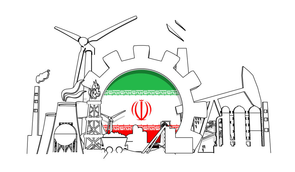 iran industry