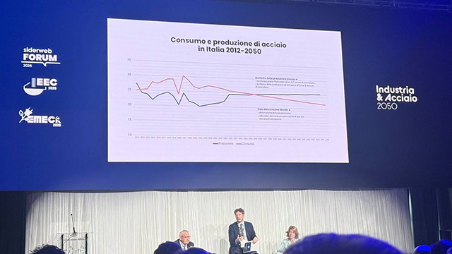 Steel Industry Executives and Experts Participate in the Industria & Acciaio 2050 Conference